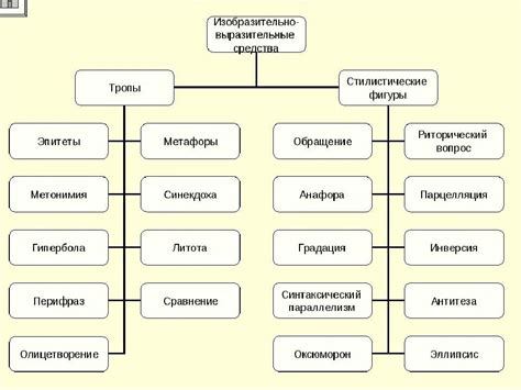 Лингвистические последствия исчезновения языка