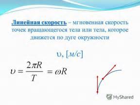 Линейная и угловая скорость: основные понятия