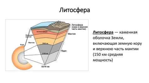 Литосфера: основные понятия