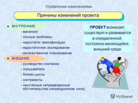 Личные проблемы и внешние обстоятельства