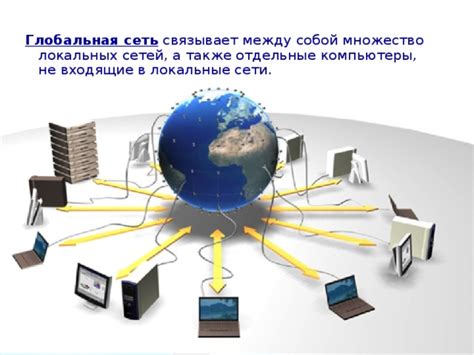 Локальная и глобальная сеть в информатике