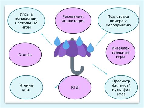 Лучшая видимость в условиях плохой погоды