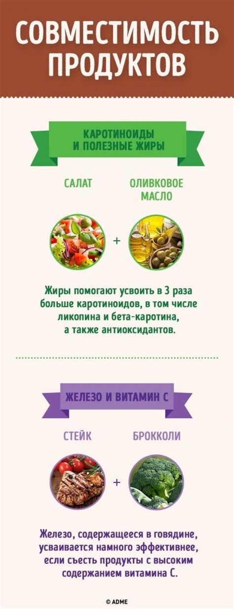 Лучшие сочетания морских продуктов в масле