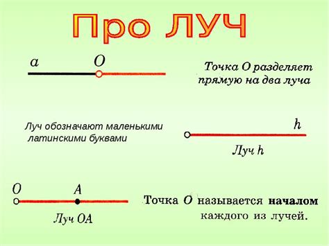 Луч в геометрии