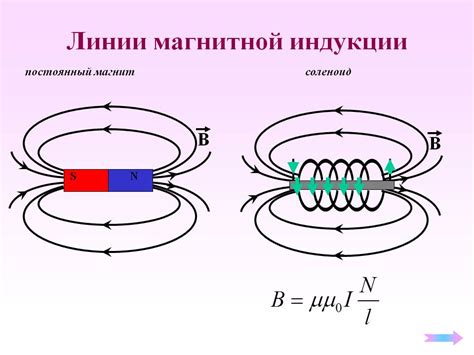 Магнитное поле и угол поворота магнитной стрелки