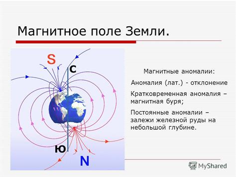 Магнитные поля и их воздействие на организм