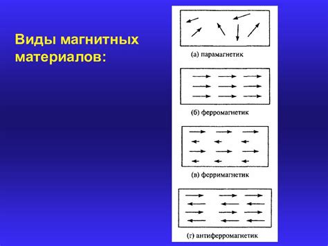 Магнитные свойства твердых тел при понижении температуры