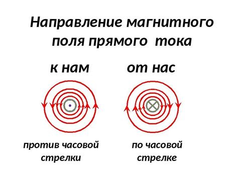 Магнитные стрелки - краткое описание