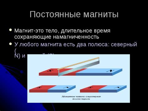 Магнит у дома - имеет ограниченную намагниченность