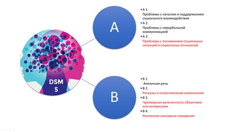 Маленький возраст и ограниченные навыки