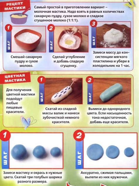 Мастика для торта: основные принципы использования