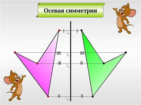 Математические выкладки и рассчеты для нахождения оси симметрии