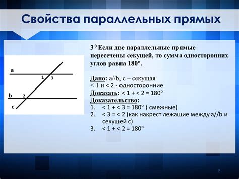 Математическое доказательство неправильности суждений о прямых и параллельных плоскостях