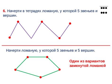 Математическое определение вершин и звеньев