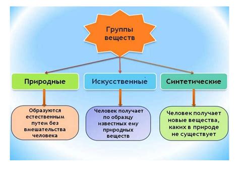 Материалы: преимущества и недостатки