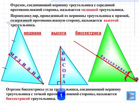 Медиана, вершина и биссектриса треугольника