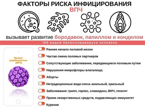 Медикаментозное лечение ВПЧ 44 типа: основные методы