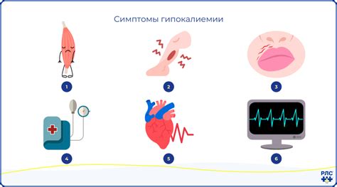 Медицинский осмотр: состояние Глеба требует вмешательства