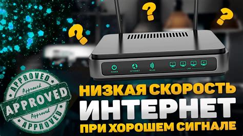 Медленная скорость Wi-Fi