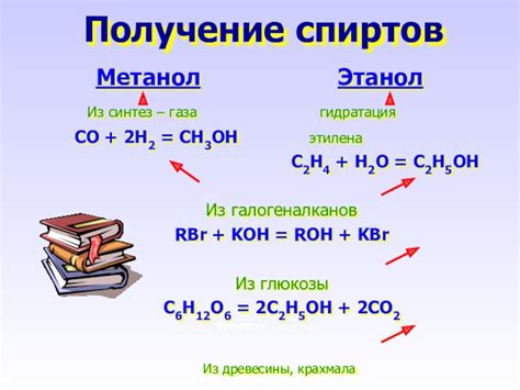 Метанол - один из основных органических спиртов