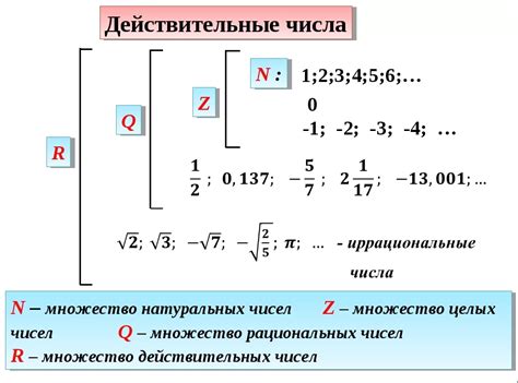 Методика нахождения числа 29