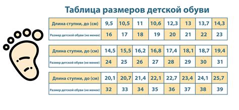 Методика определения размера ноги