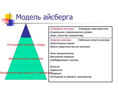 Методы алхимии: уникальные подходы к исследованию природы