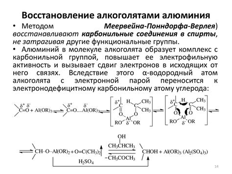 Методы восстановления пина