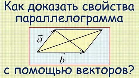 Методы доказательства параллелограмма с использованием векторов