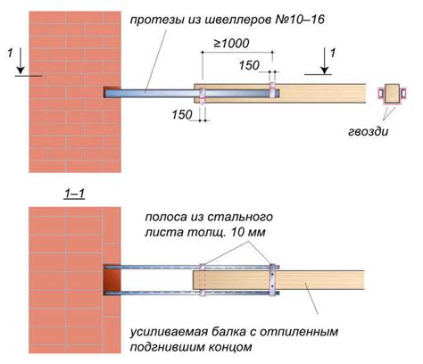 Методы заделки швов между плитами