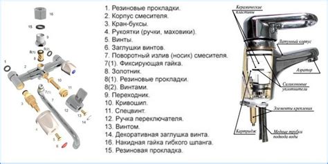 Методы заклеивания трещин в смесителе в ванной