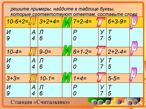 Методы измерения объема жидкости