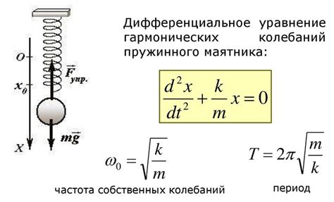 Методы определения периода колебаний маятника