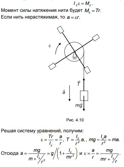 Методы определения ускорения маятника