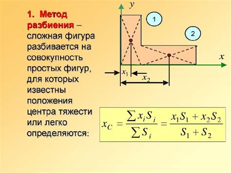 Методы определения центра тяжести в различных системах