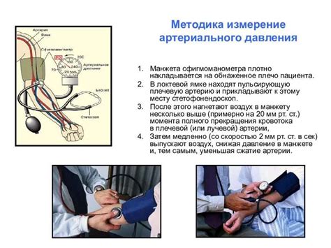 Методы регулирования колебаний артериального давления