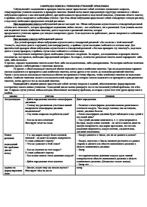 Методы самостоятельного решения проблемы