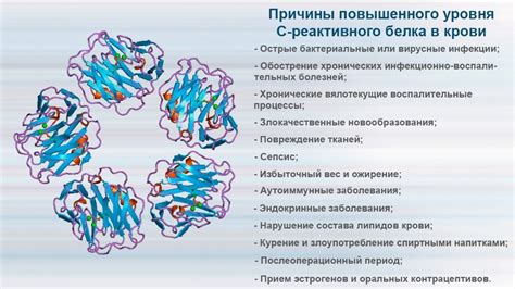 Методы снижения уровня СРБ в крови у ребенка