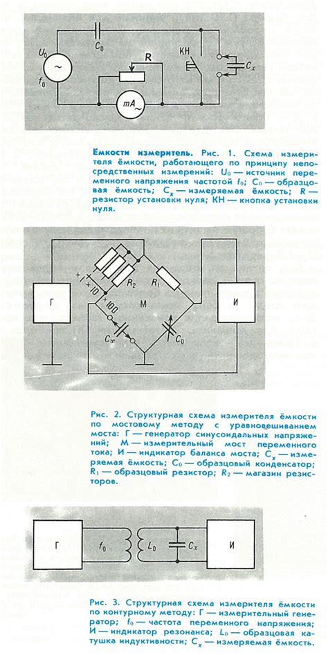 Методы точного измерения индуктивности