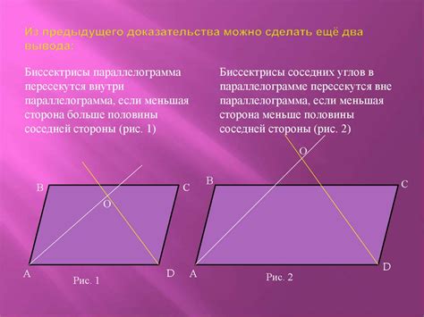 Метод 1: Использование свойств параллелограмма