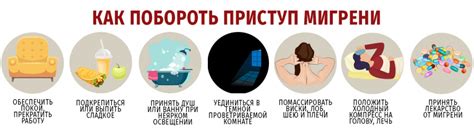 Метод 3. Применение народных средств