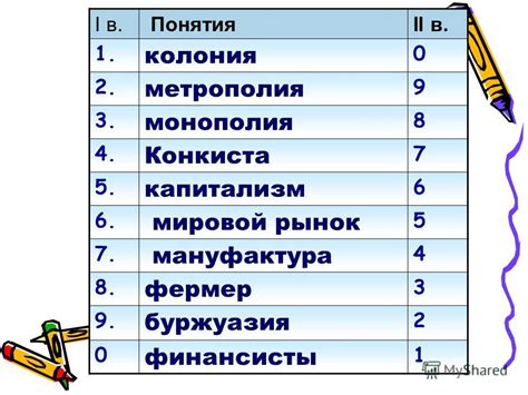 Метрополия в истории 7 класс