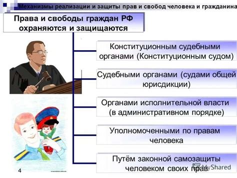 Механизмы защиты прав человека