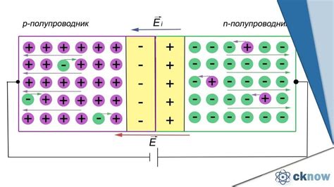 Механизмы проводимости в обратном направлении