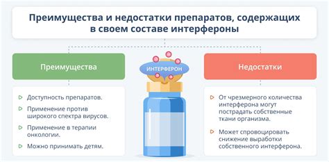 Механизм действия йода при лечении и профилактике