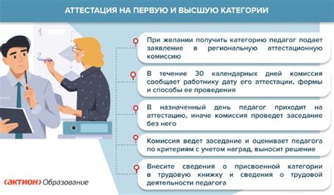 Механизм доплаты воспитателям