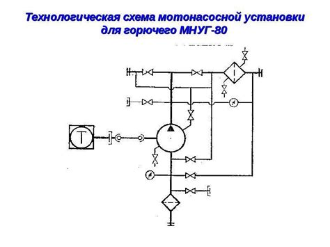 Механизм перекачки горючего