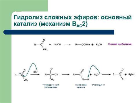 Механизм реакции между основанием и кислотой