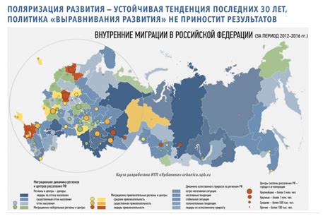 Миграционные тренды в России