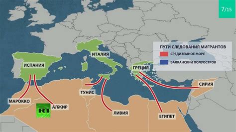 Миграционный кризис: причины и последствия